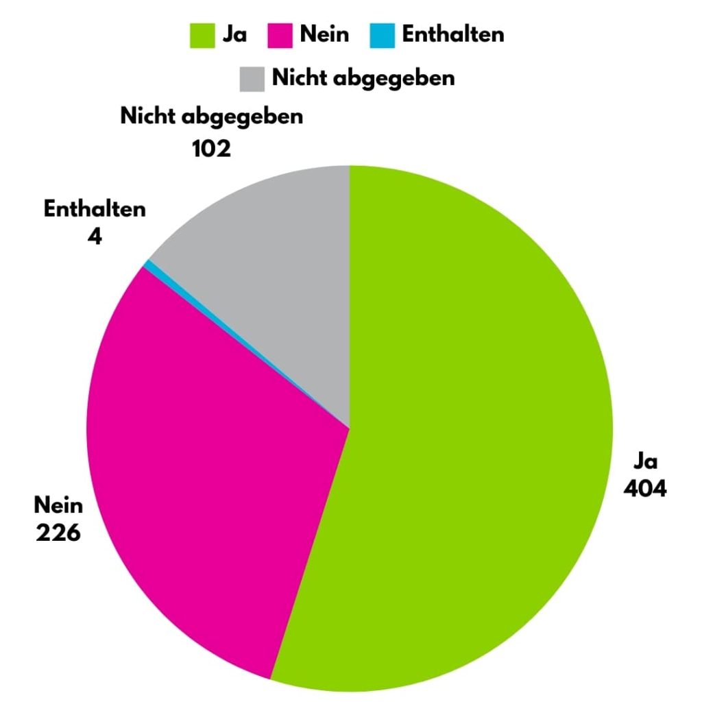 Das_CanG_und_die_Cannabis_Clubs_werden_Realitaet_01