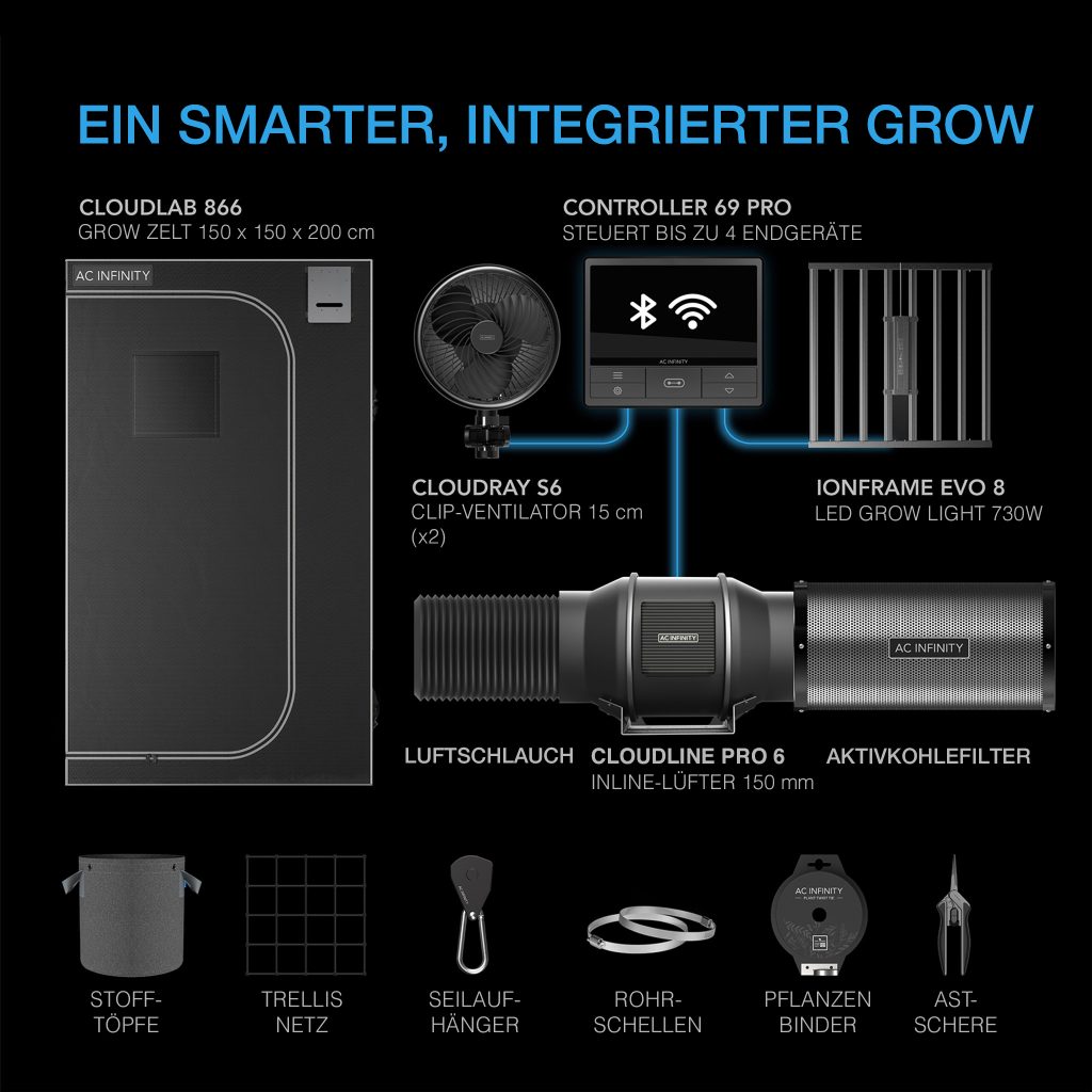 Technology_im_Indoor_Anbau_01